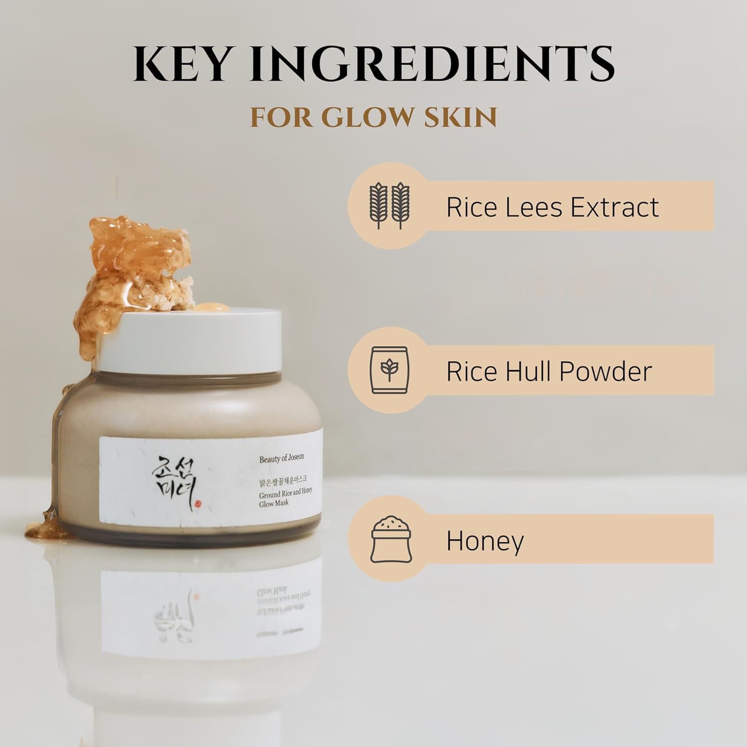 5pcs Beauty of Joseon Face Care Set
