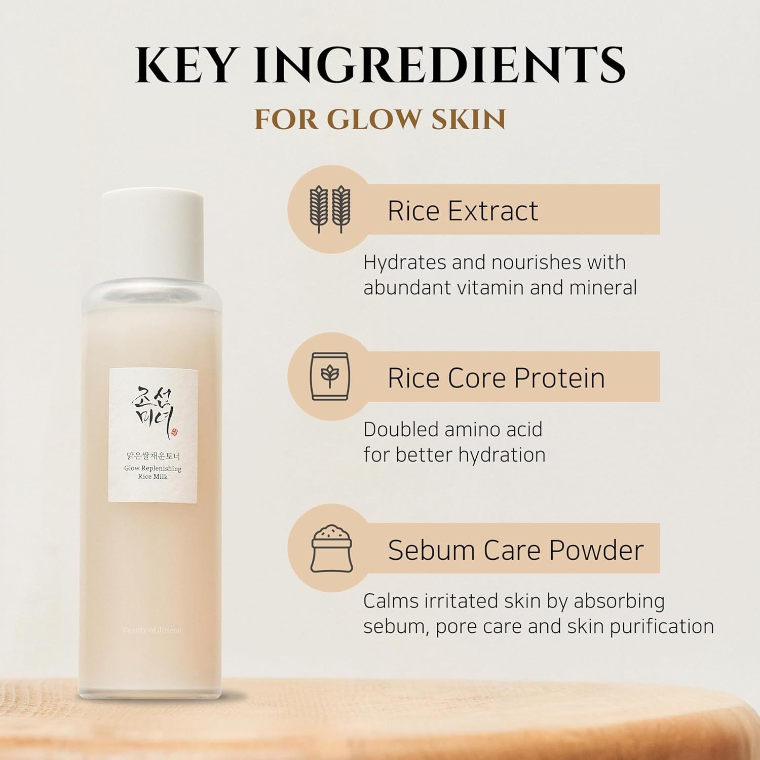5pcs Beauty of Joseon Face Care Set