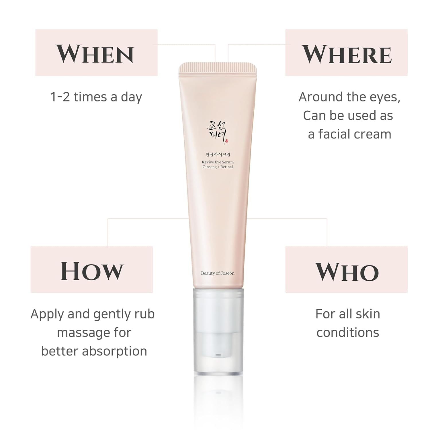 5pcs Beauty of Joseon Face Care Set
