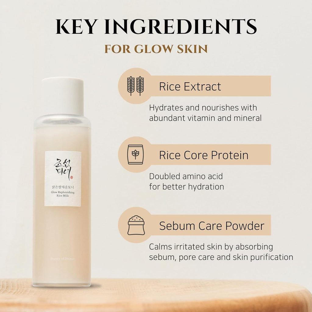5pcs Beauty of Joseon Face Care Set