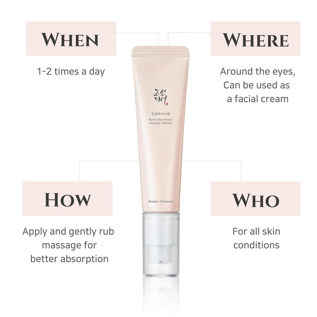 5pcs Beauty of Joseon Face Care Set